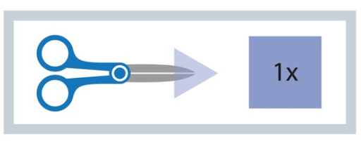 [1070.AA.19] Ciseau - MediSet Ciseaux - chirurgicaux - pointu pointu - droit - plastique et métal - stérile - 1 set